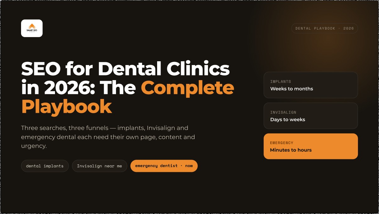 SEO for Dental Clinics in 2026: The Complete Playbook
