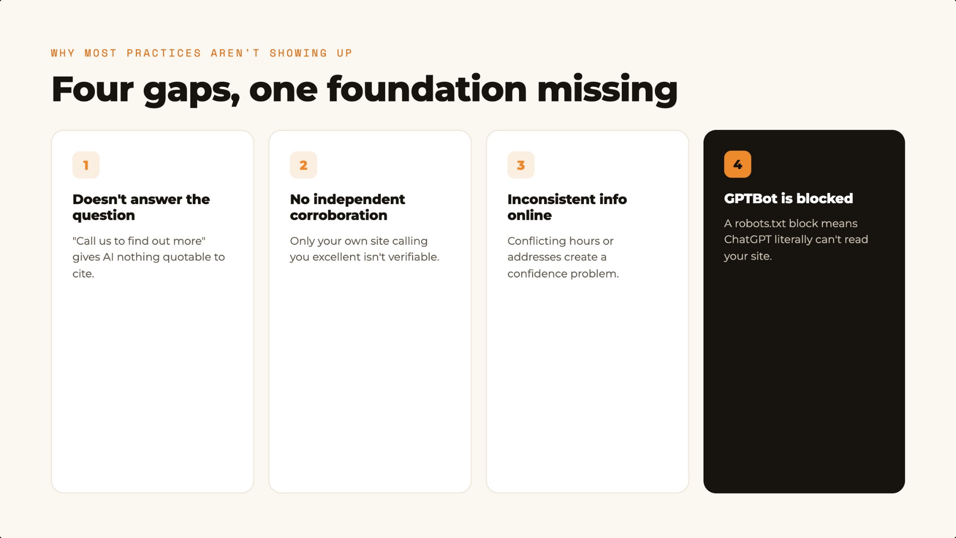 Four gaps that keep dental practices out of AI recommendations