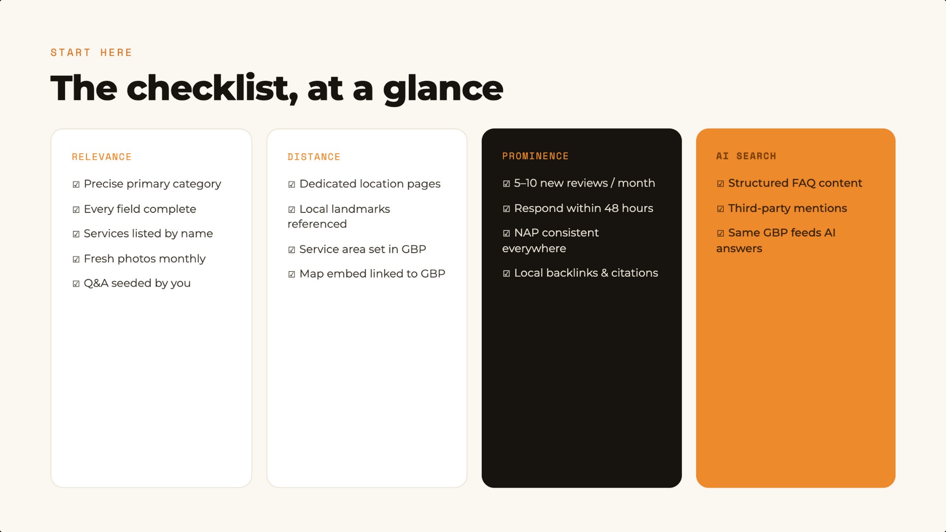 The dental local SEO checklist at a glance across relevance, distance, prominence and AI search