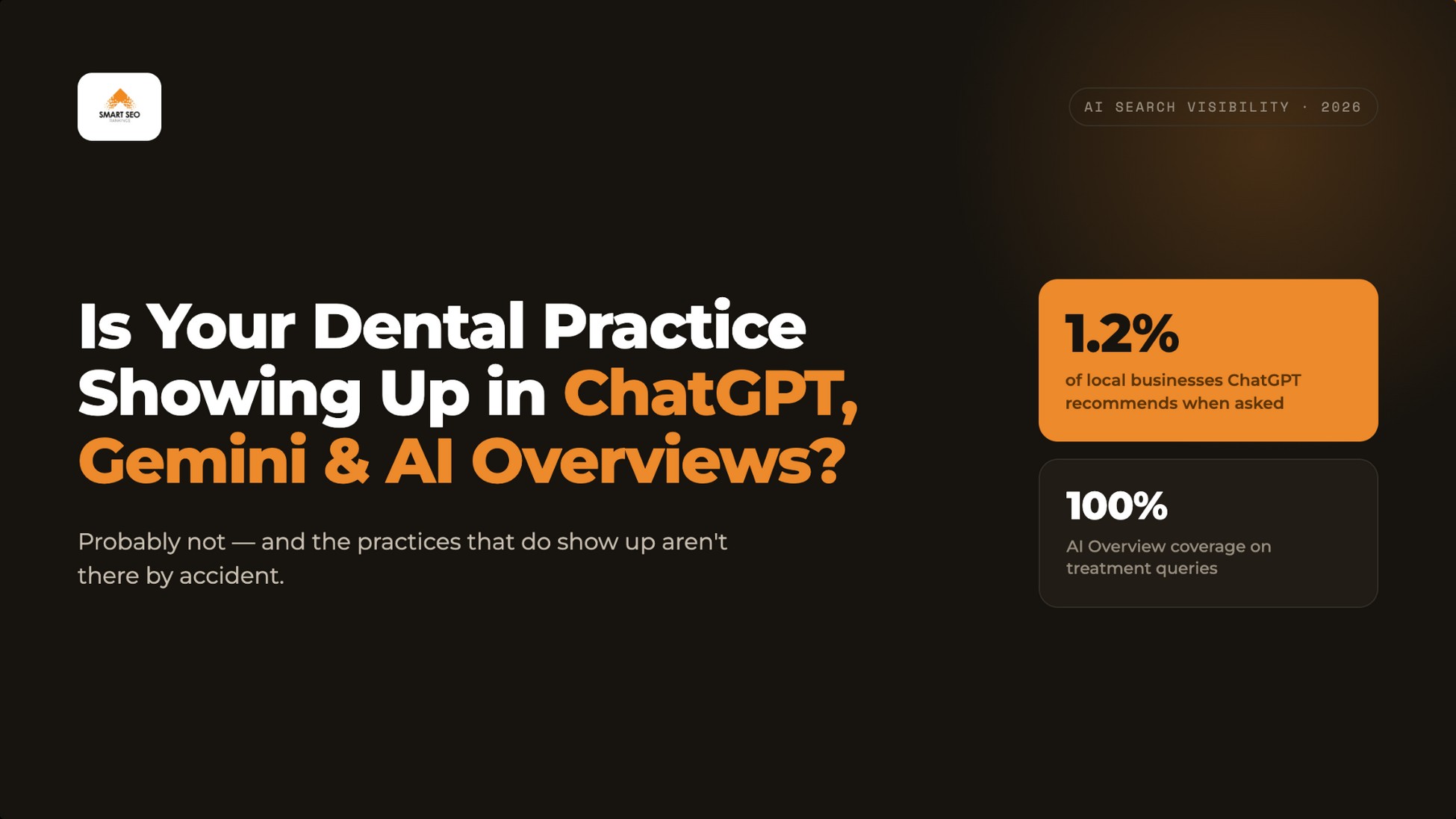 Is Your Dental Practice Showing Up in ChatGPT, Gemini and Google AI Overviews?