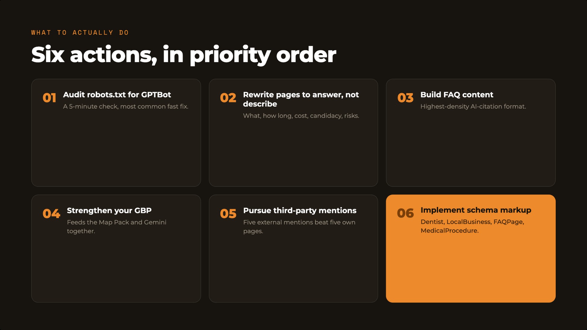 Six AI search actions for dental practices in priority order