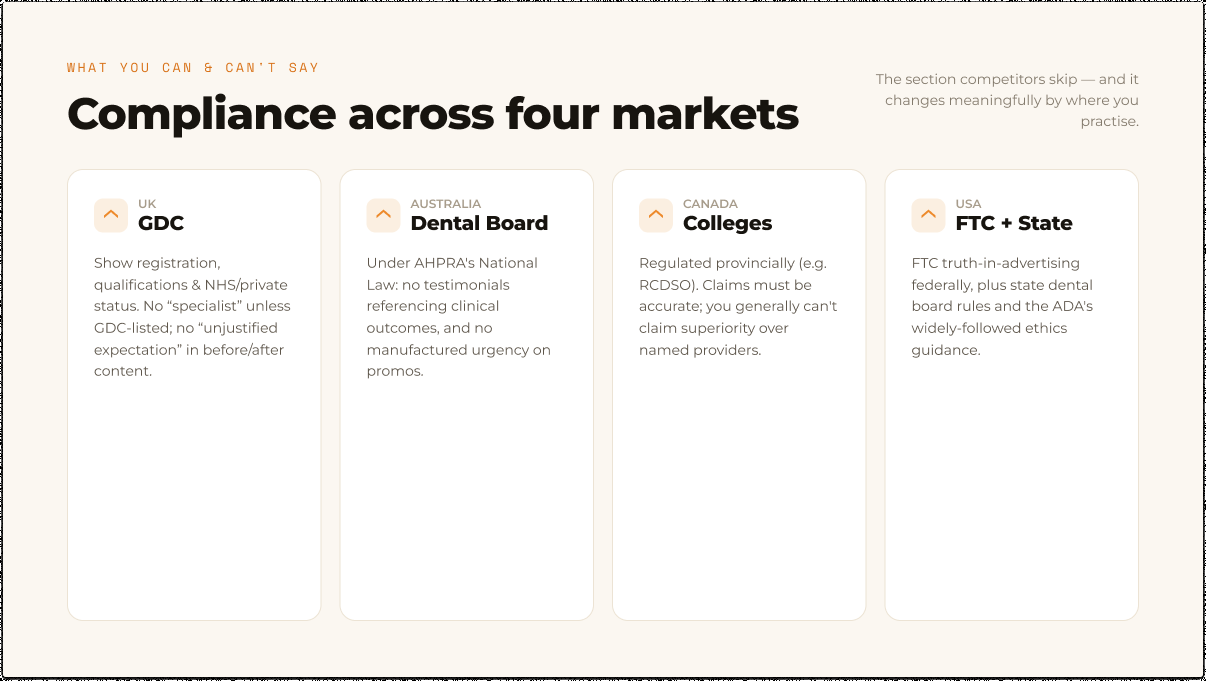 Dental advertising compliance across the UK, Australia, Canada and the USA