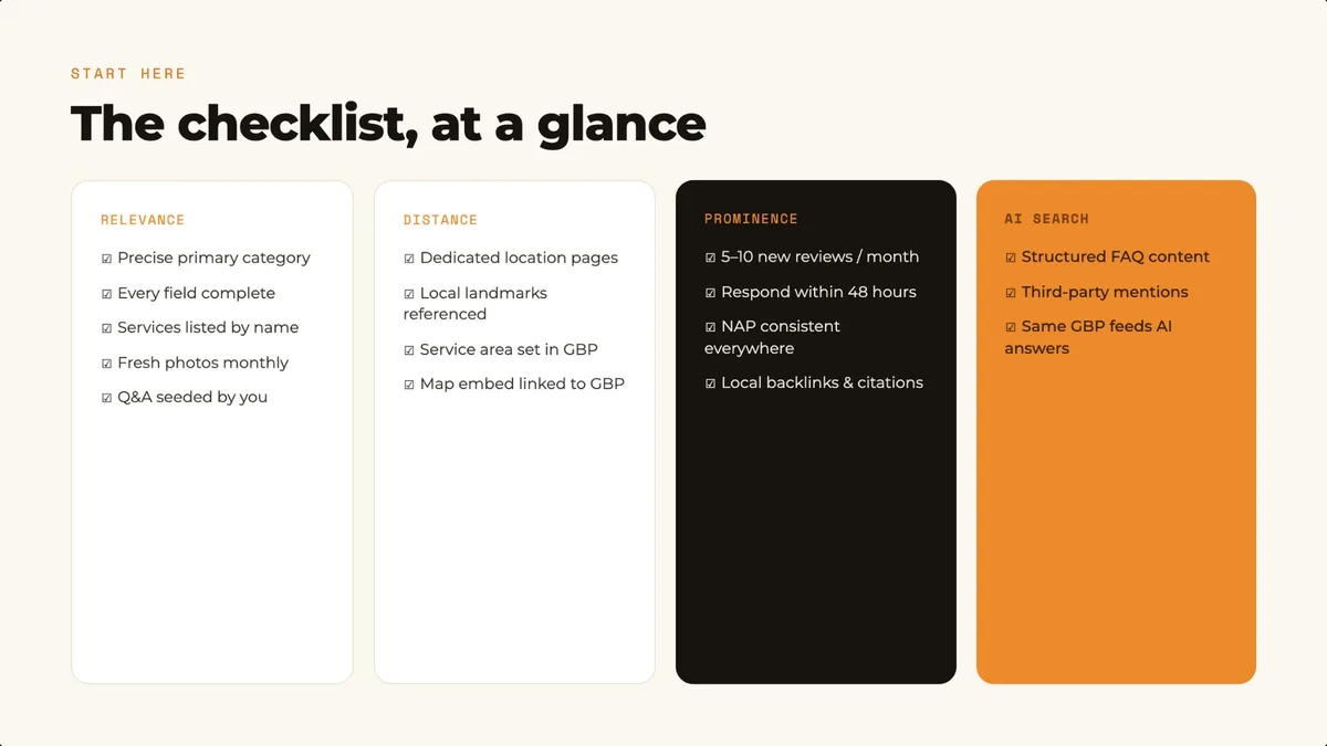 The dental local SEO checklist at a glance across relevance, distance, prominence and AI search